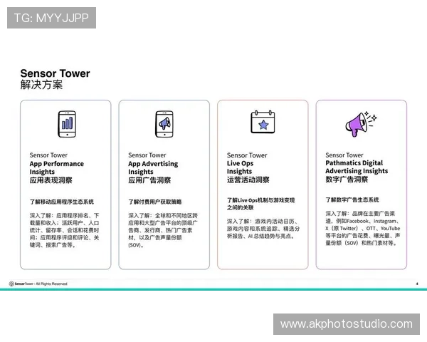 iOS在线游戏平台的未来发展趋势与创新技术解析，助力玩家掌握行业最新动态