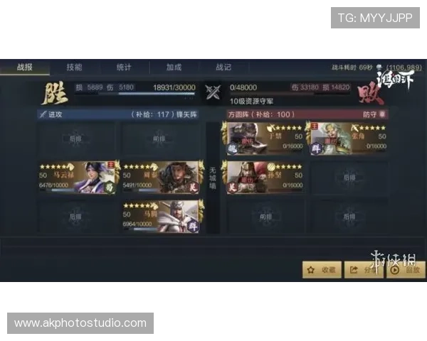 全面解析MG电游中的热门角色和装备搭配优化策略